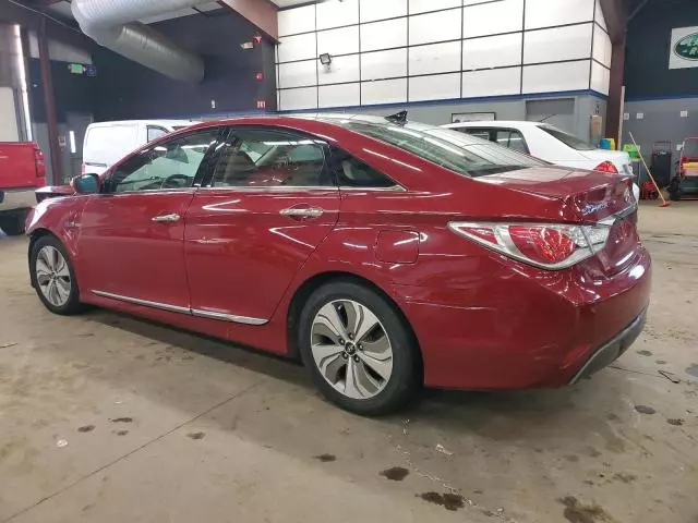 2014 Hyundai Sonata Hybrid