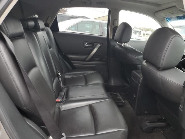 2008 Infiniti FX35