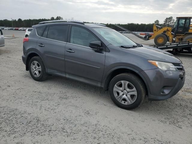 2015 Toyota Rav4 LE