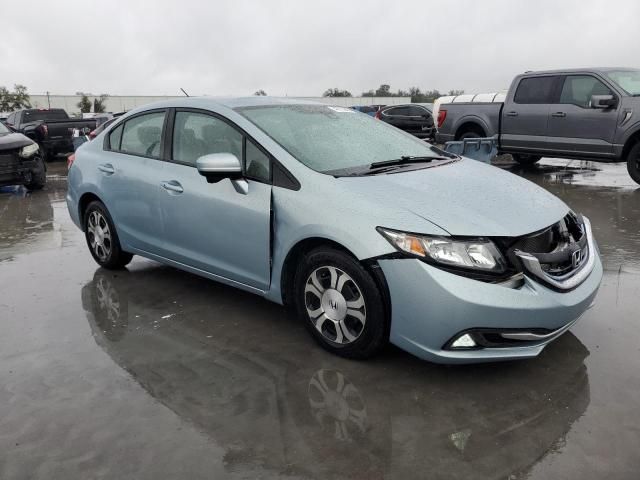 2015 Honda Civic Hybrid