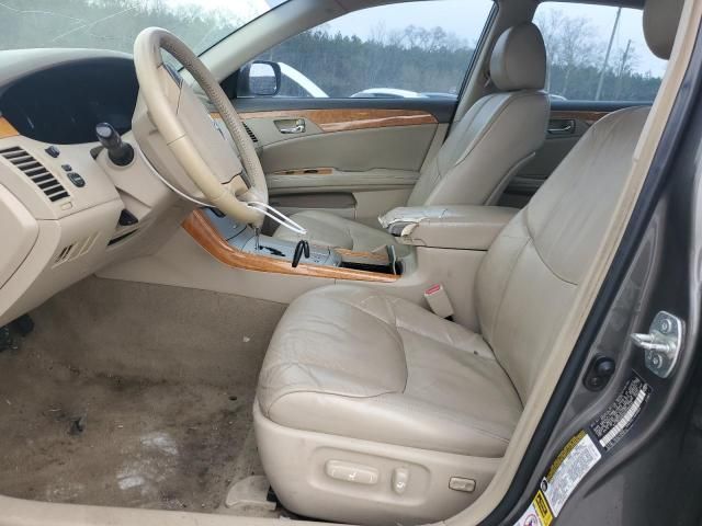 2006 Toyota Avalon XL