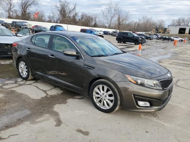 2014 KIA Optima LX