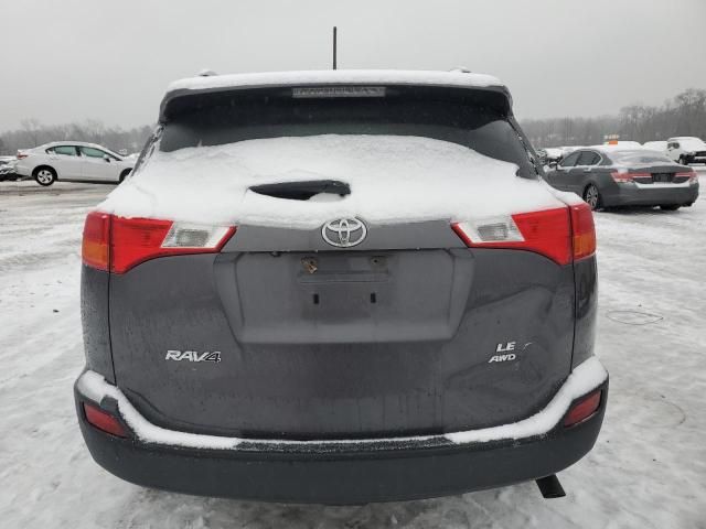 2015 Toyota Rav4 LE