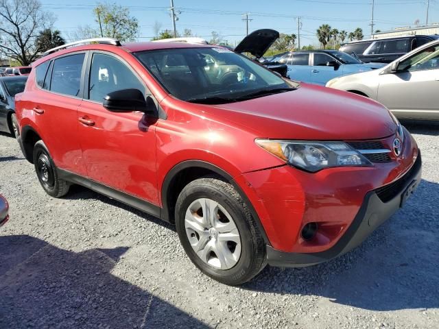 2015 Toyota Rav4 LE