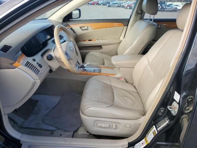 2007 Toyota Avalon XL