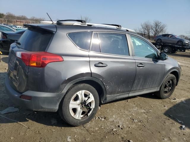 2015 Toyota Rav4 LE