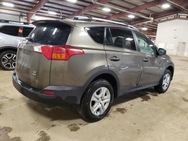 2015 Toyota Rav4 LE