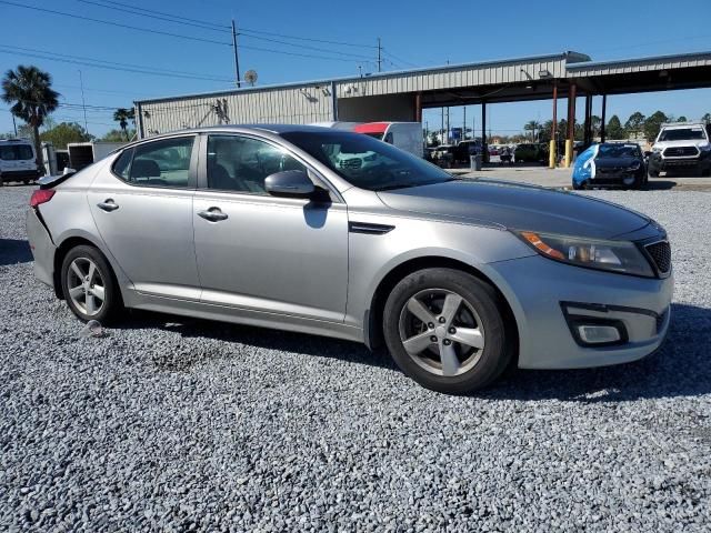 2015 KIA Optima LX