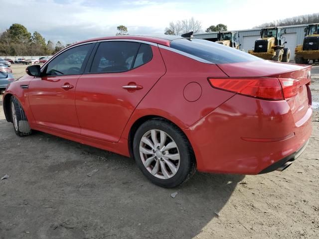 2014 KIA Optima EX