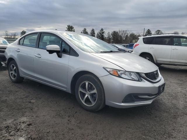 2015 Honda Civic SE