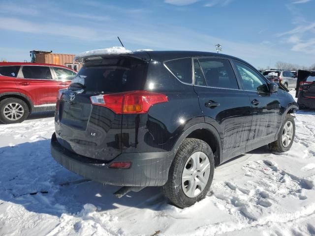 2015 Toyota Rav4 LE