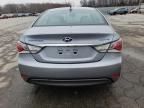 2015 Hyundai Sonata Hybrid