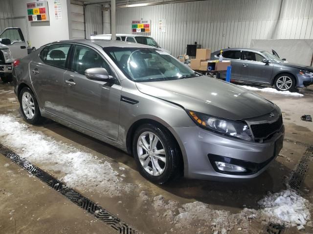 2013 KIA Optima LX