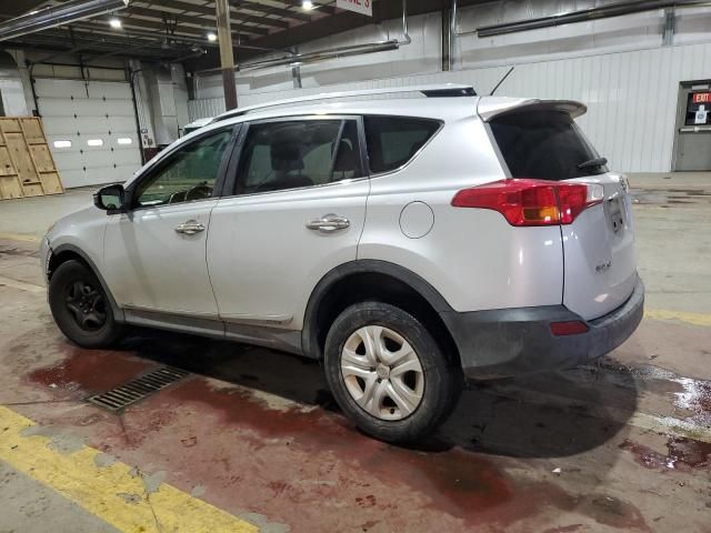 2015 Toyota Rav4 LE