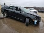 2015 Lincoln MKZ