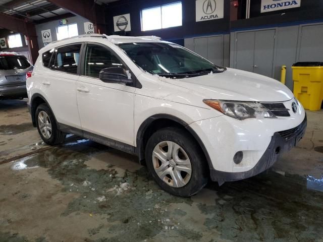 2015 Toyota Rav4 LE