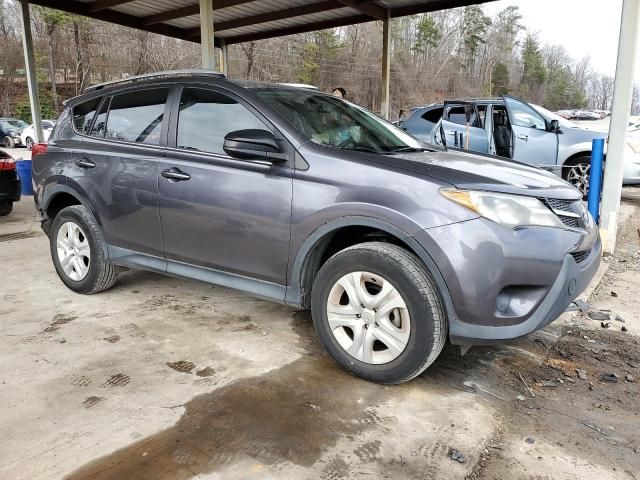 2015 Toyota Rav4 LE