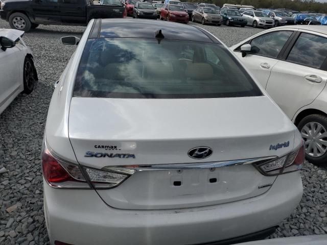 2015 Hyundai Sonata Hybrid