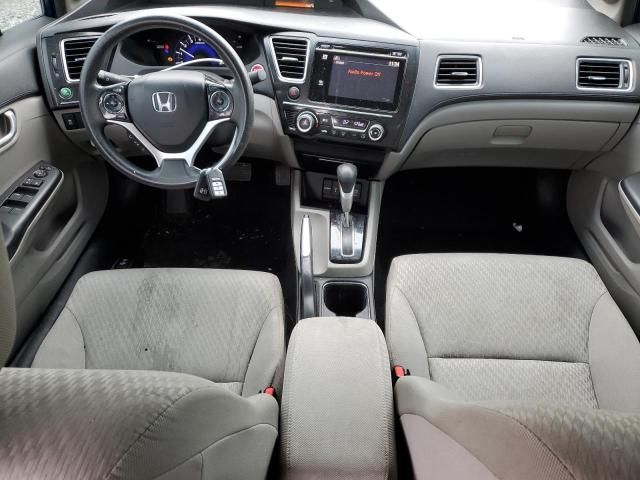 2015 Honda Civic EX