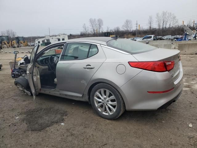 2015 KIA Optima EX