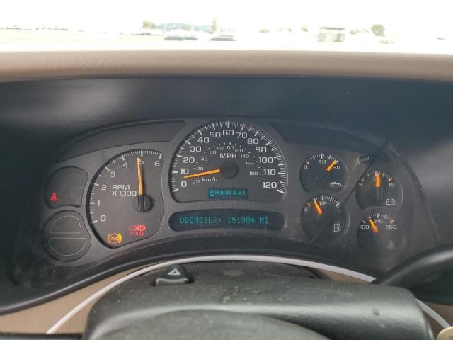 2003 Chevrolet Silverado C1500