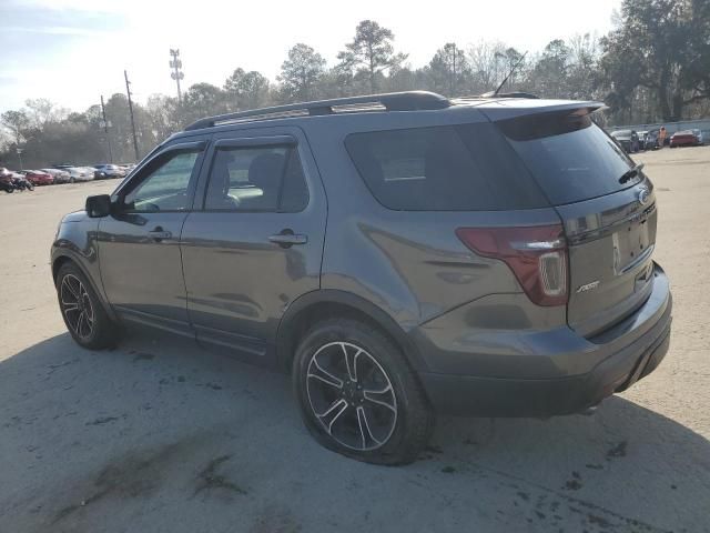 2015 Ford Explorer Sport