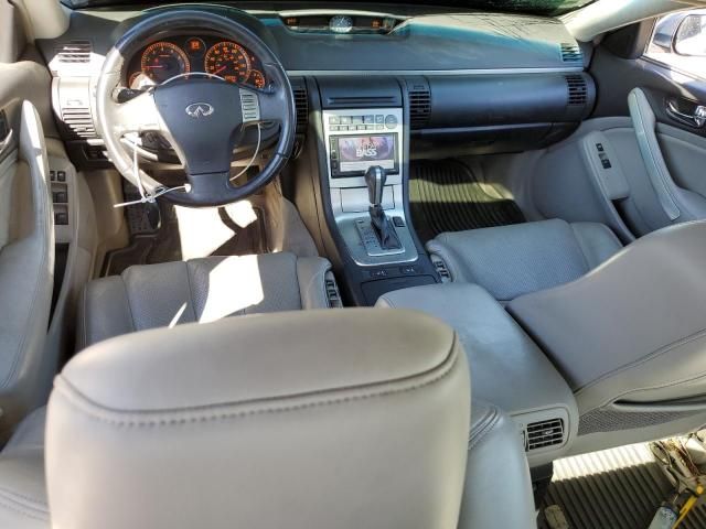 2005 Infiniti G35