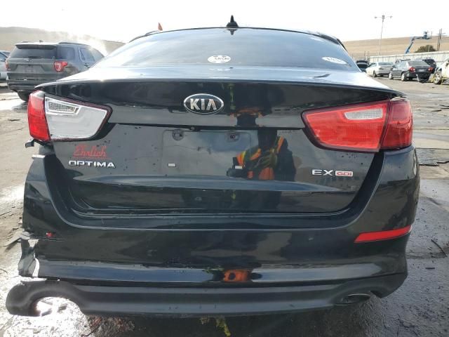 2014 KIA Optima EX