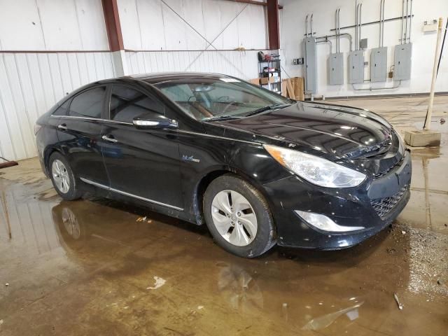 2015 Hyundai Sonata Hybrid