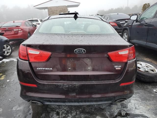 2015 KIA Optima LX