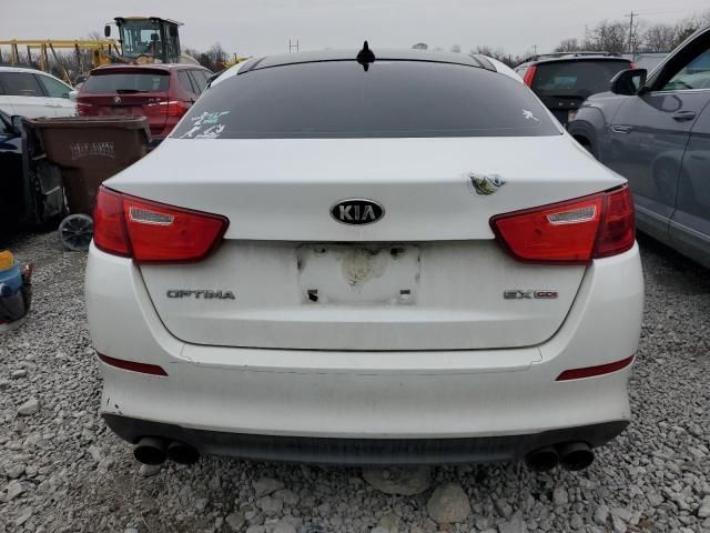 2015 KIA Optima EX