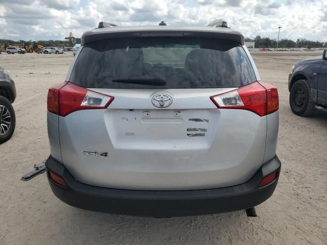 2015 Toyota Rav4 XLE