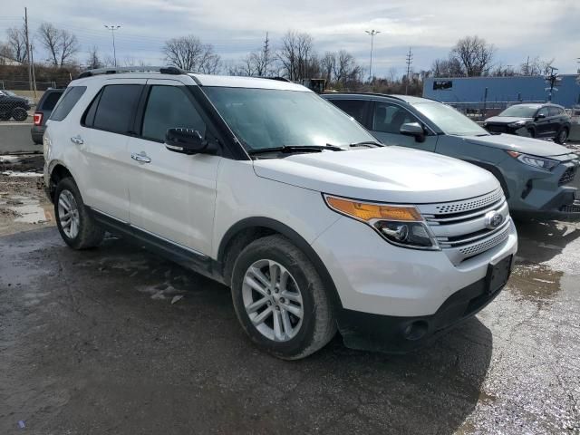 2015 Ford Explorer XLT