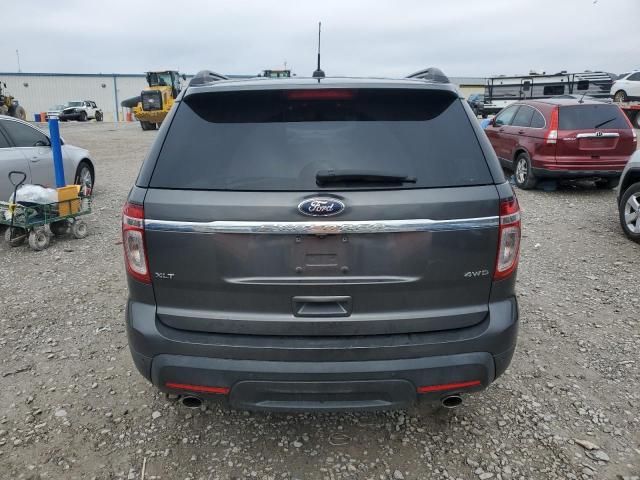 2015 Ford Explorer XLT