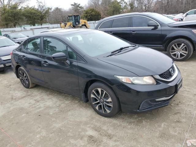 2015 Honda Civic EX