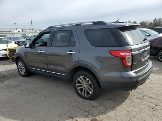 2015 Ford Explorer XLT