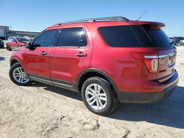 2015 Ford Explorer