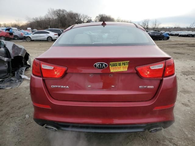 2015 KIA Optima EX