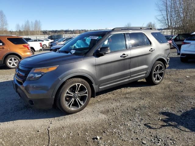 2015 Ford Explorer Sport