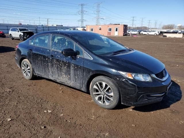 2015 Honda Civic EX