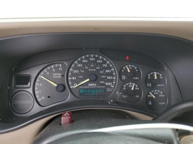 2001 Chevrolet Tahoe K1500