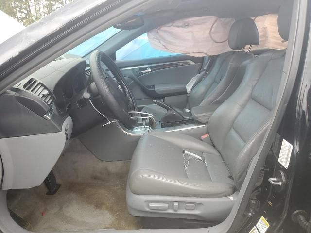 2006 Acura 3.2TL