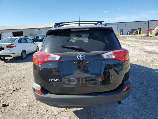 2015 Toyota Rav4 LE