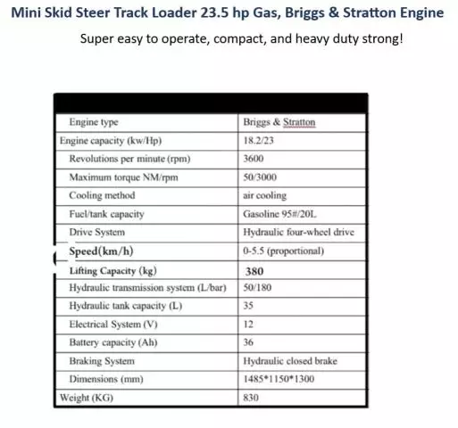 2025 Other Skid Steer