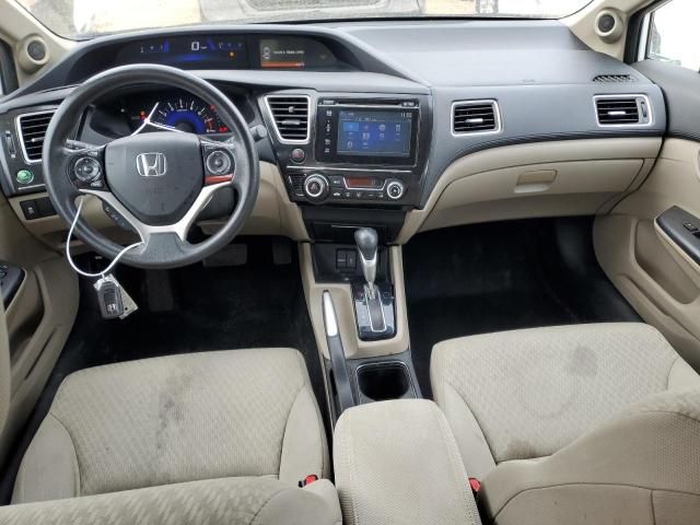 2015 Honda Civic EX