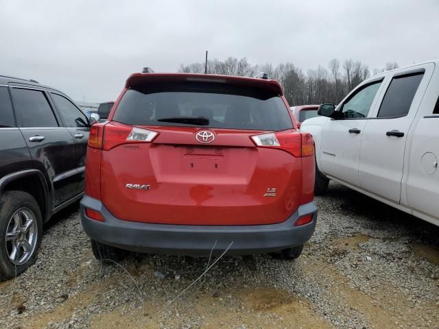 2015 Toyota Rav4 LE