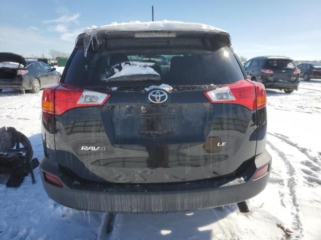 2015 Toyota Rav4 LE