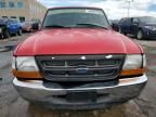 1999 Ford Ranger Super Cab