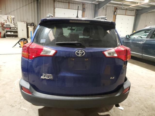 2015 Toyota Rav4 LE