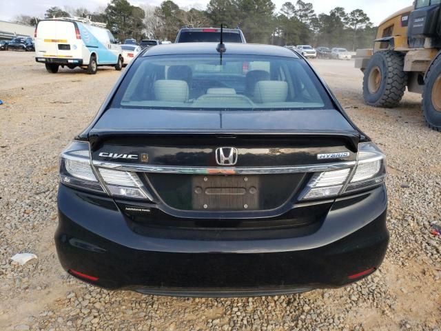 2015 Honda Civic Hybrid